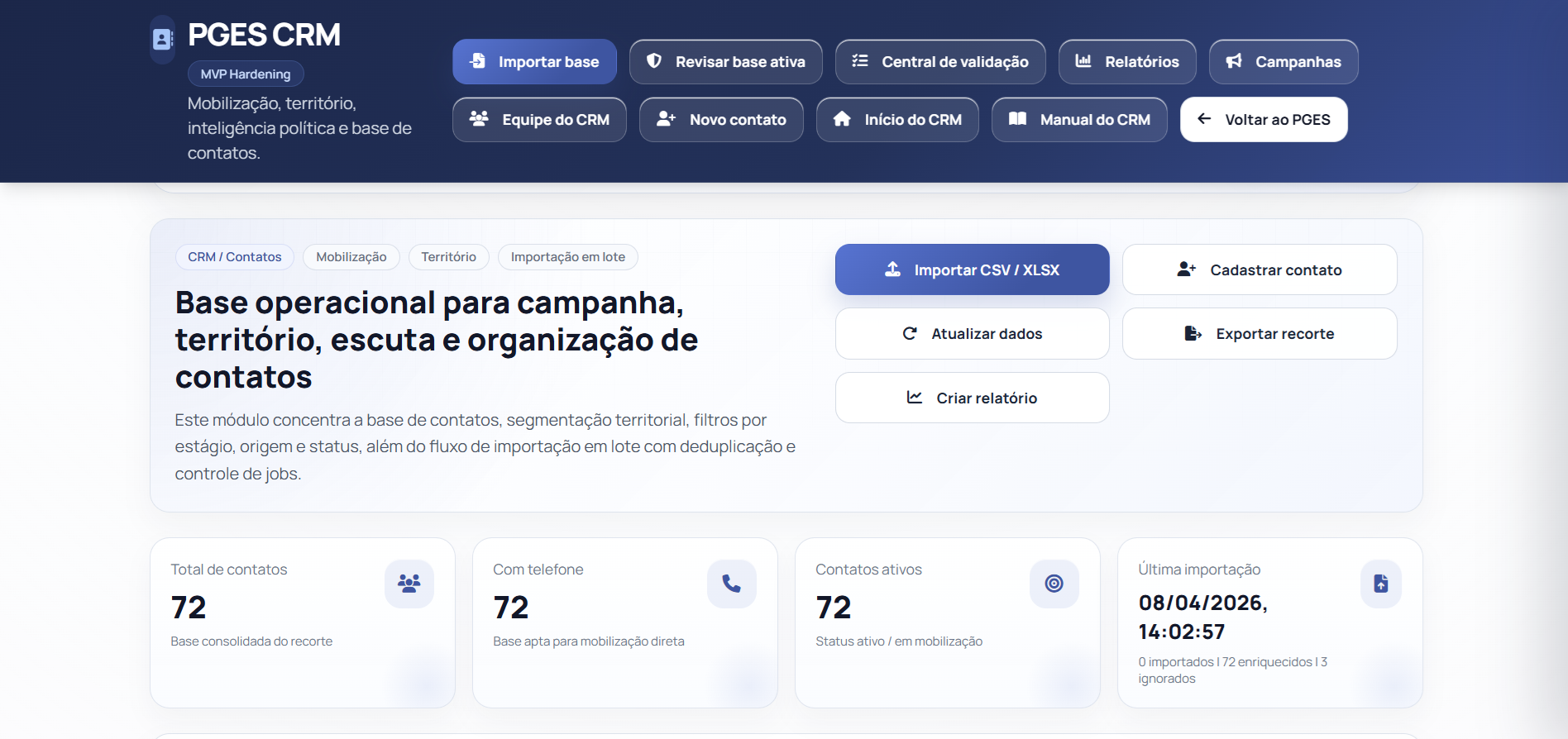 Tela do CRM do PGES com base operacional, botões de importação, exportação e indicadores.