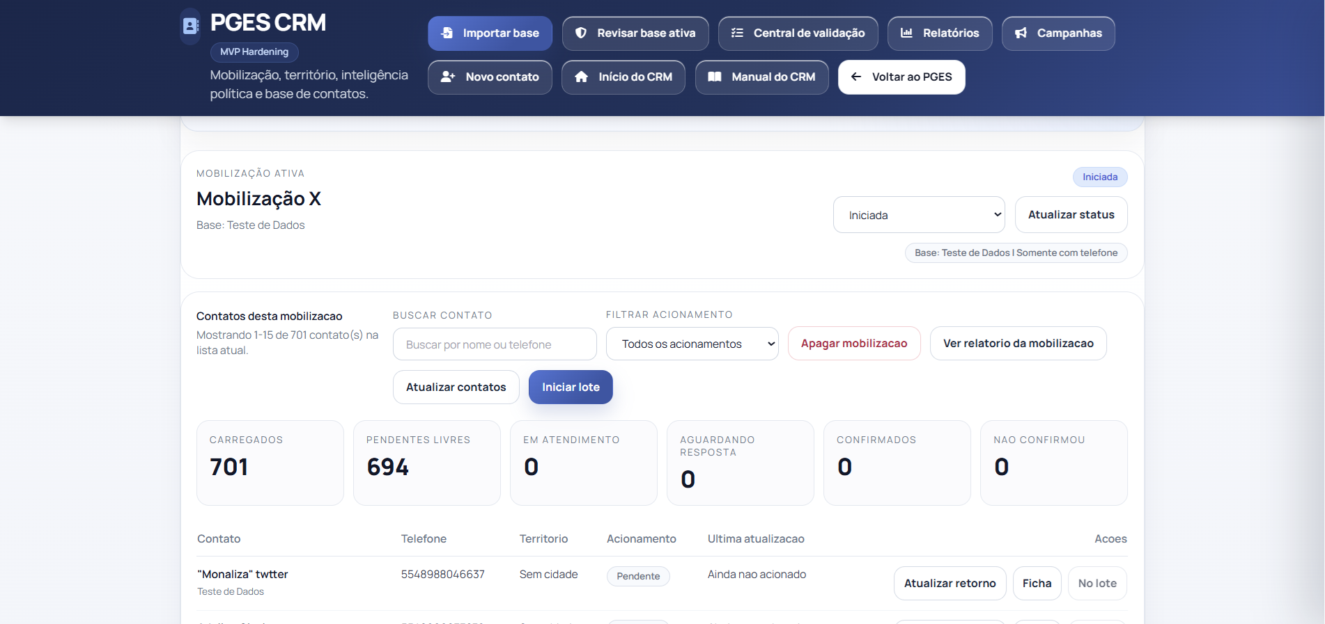 Tela de mobilização do CRM do PGES com filtros, status e acompanhamento dos contatos.