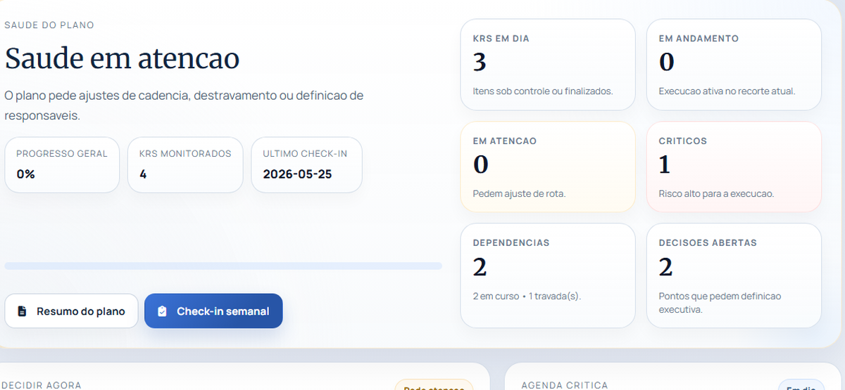 Recorte atual do dashboard de sa&uacute;de do plano no PGES.