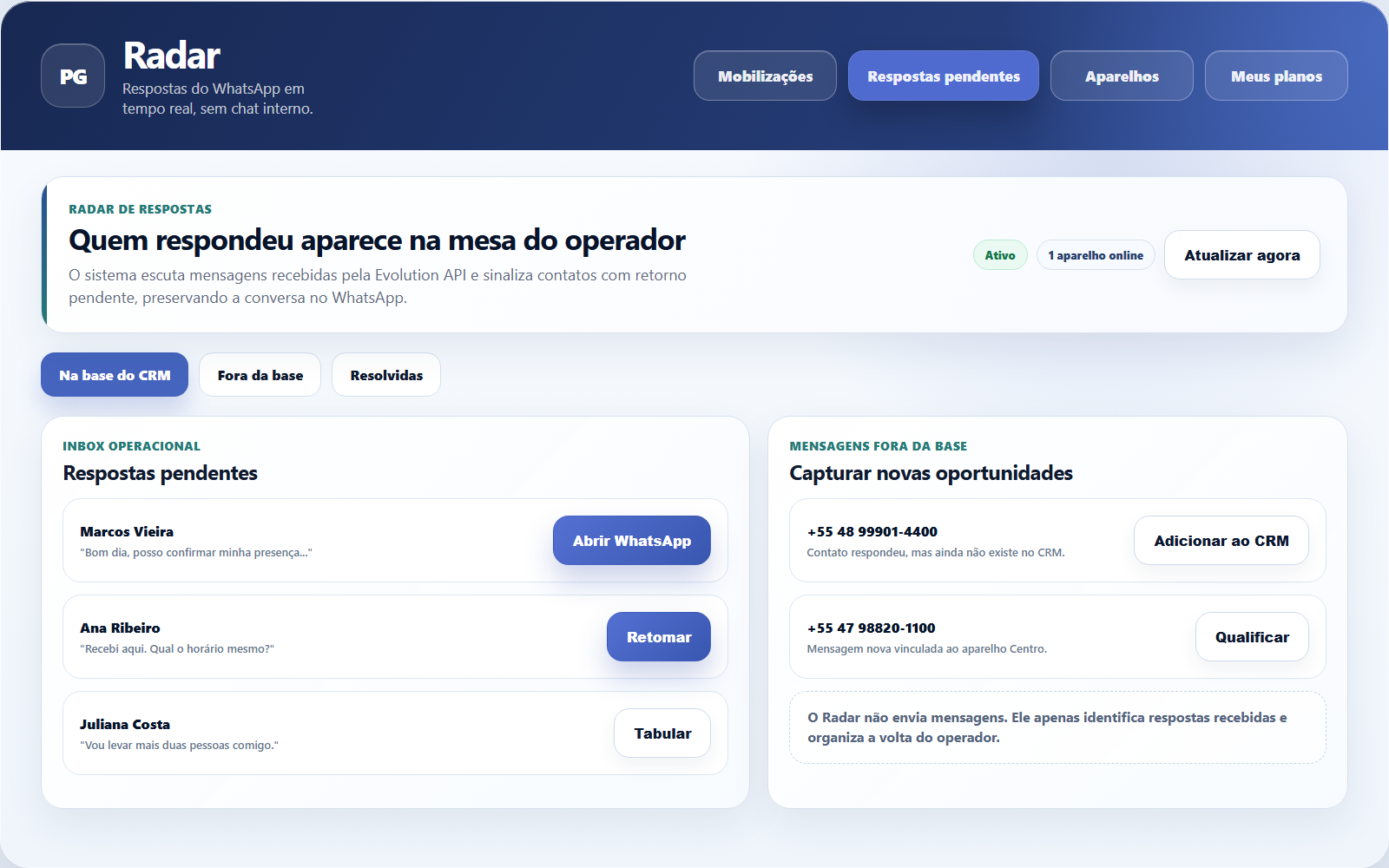 Tela do Radar de Mensagens do CRM PGES com respostas pendentes do WhatsApp e novos n&uacute;meros para triagem.